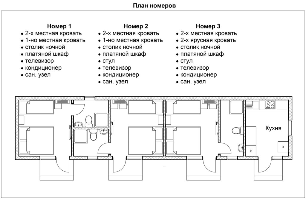 План номеров